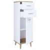 Kúpeľňová skrinka LANDOS